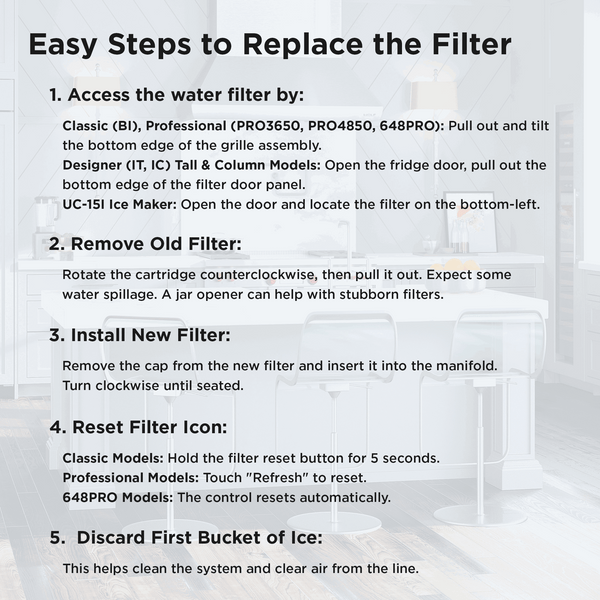 Sub-Zero 4204490 water filter product photo
4204490 filter compatible with Sub-Zero refrigerators