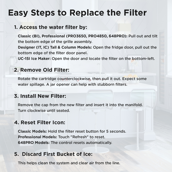 Sub-Zero 4204490 water filter product photo
4204490 filter compatible with Sub-Zero refrigerators